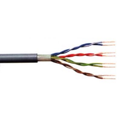Tasker C705