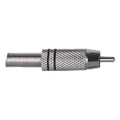Разъем RCA