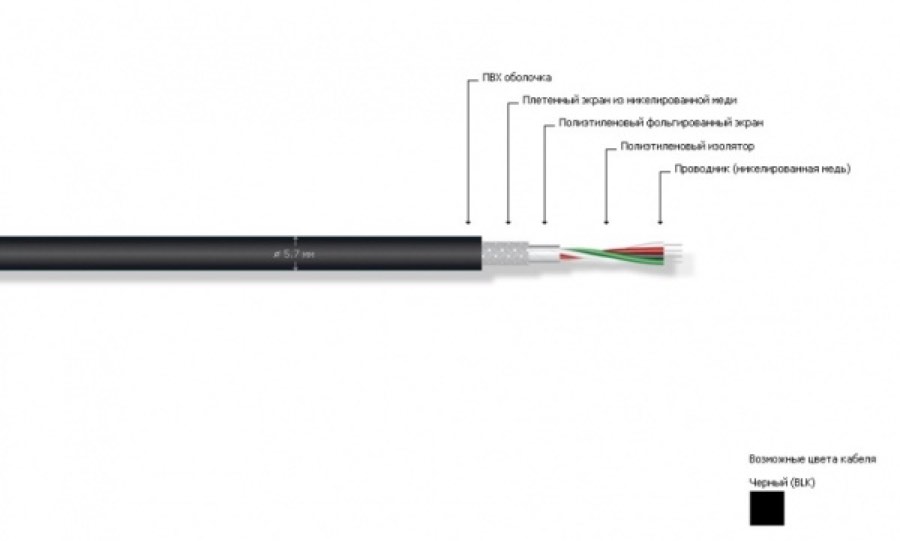 MrCable EPOCA DXII для DMX, DMX512, Проводники - 4 * 0.34mm2, экран